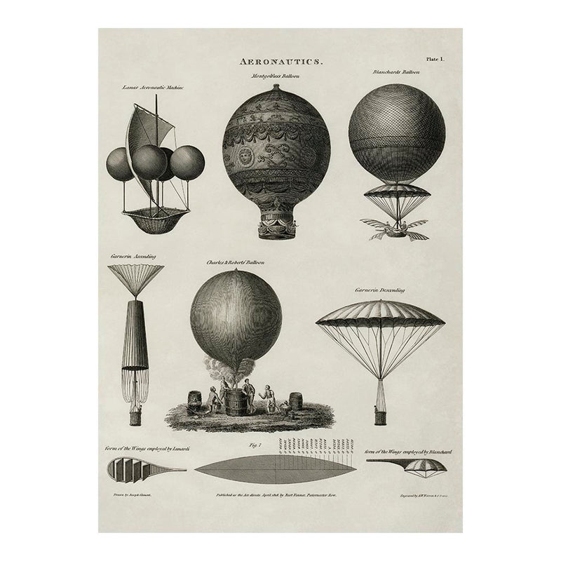 Technical Illustration Of Early Hot Air Balloons Jigsaw Puzzle