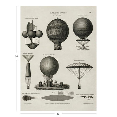 Technical Illustration Of Early Hot Air Balloons Jigsaw Puzzle