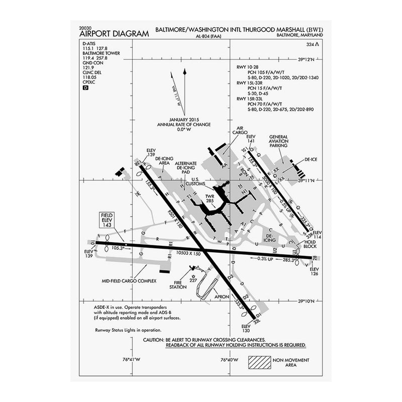 Baltimore/Washington International Thurgood Marshall Airport Diagram Jigsaw Puzzle