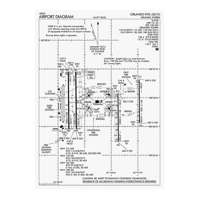 Orlando International Airport Diagram Jigsaw Puzzle