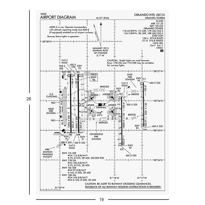 Orlando International Airport Diagram Jigsaw Puzzle