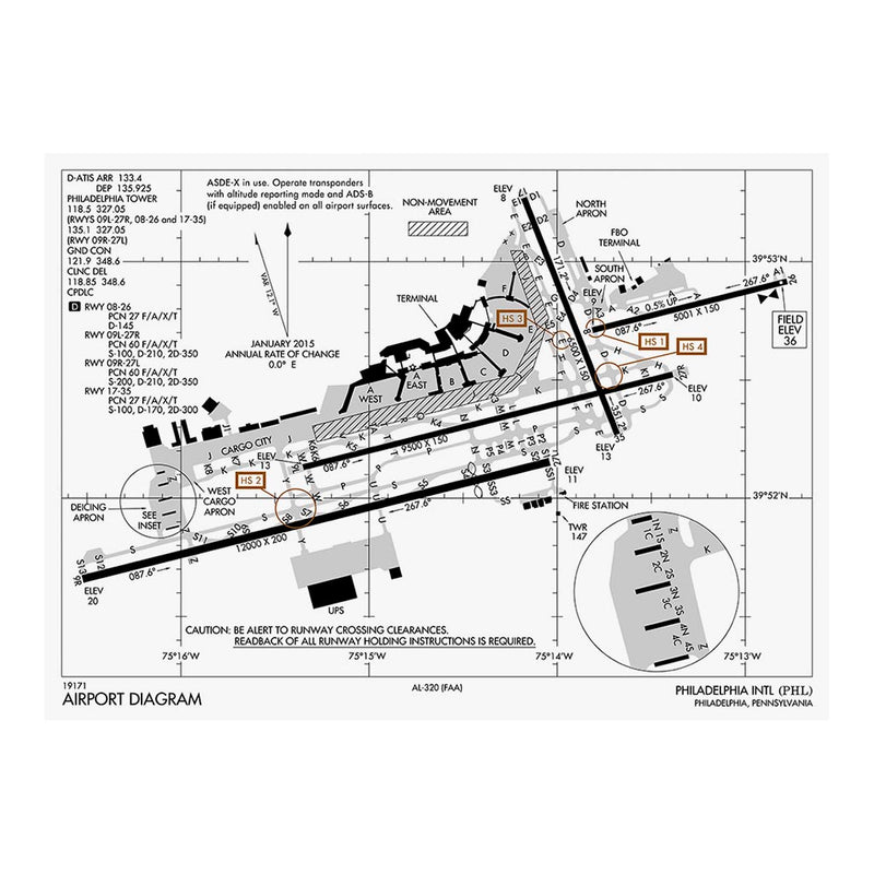 Philadelphia International Airport Diagram Jigsaw Puzzle