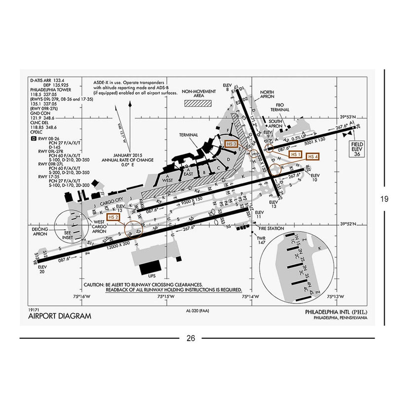 Philadelphia International Airport Diagram Jigsaw Puzzle