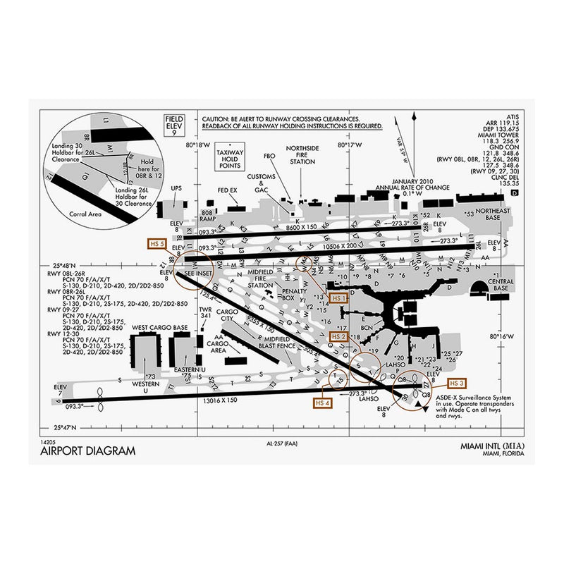 Miami International Airport Diagram Jigsaw Puzzle