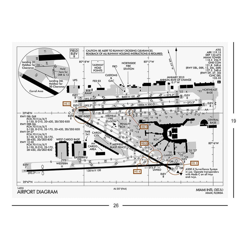 Miami International Airport Diagram Jigsaw Puzzle