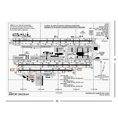 Phoenix Sky Harbor International Airport Diagram Jigsaw Puzzle