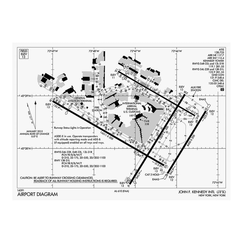 John F. Kennedy International Airport Diagram Jigsaw Puzzle