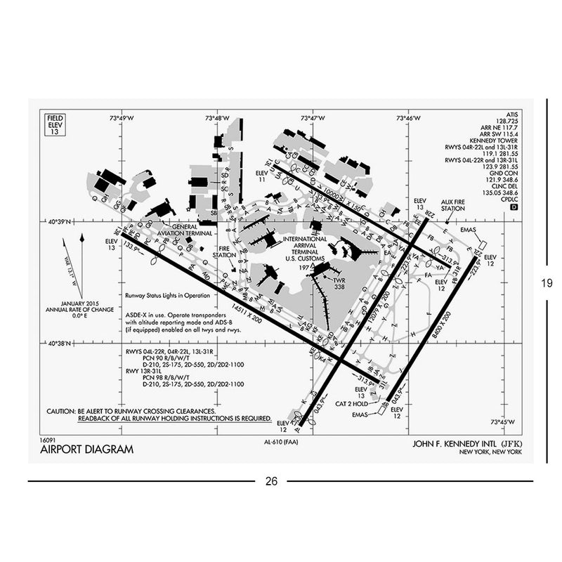 John F. Kennedy International Airport Diagram Jigsaw Puzzle