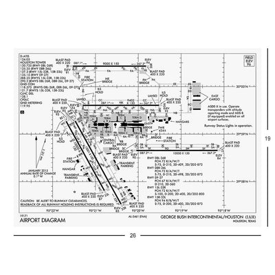 George Bush Intercontinental/Houston Airport Diagram Jigsaw Puzzle