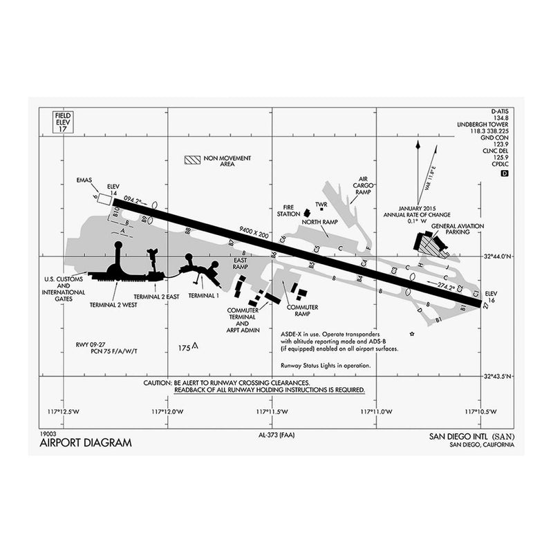 San Diego International Airport Diagram Jigsaw Puzzle