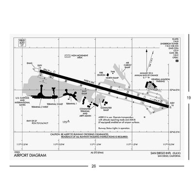 San Diego International Airport Diagram Jigsaw Puzzle