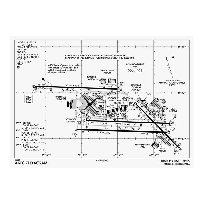 Pittsburgh International Airport Diagram Jigsaw Puzzle