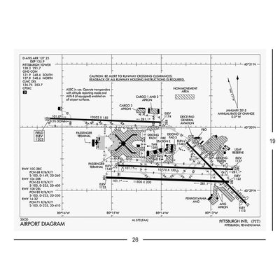 Pittsburgh International Airport Diagram Jigsaw Puzzle