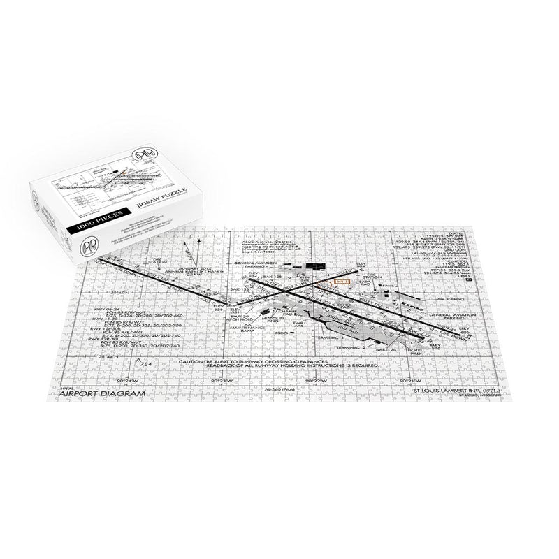 St Louis Lambert International Airport Diagram Jigsaw Puzzle