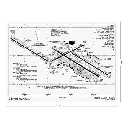 St Louis Lambert International Airport Diagram Jigsaw Puzzle