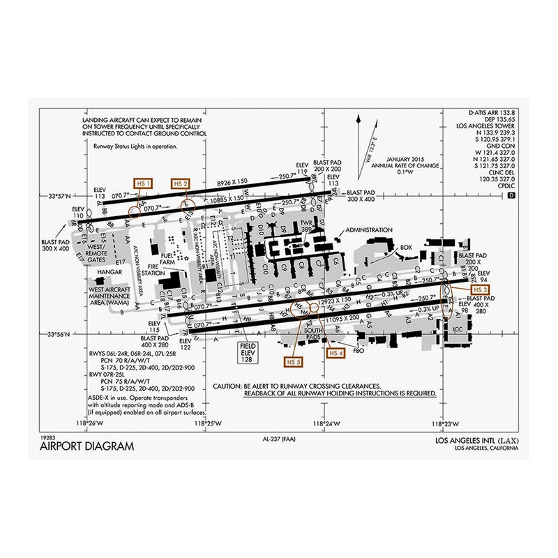 Los Angeles International Airport Diagram Jigsaw Puzzle