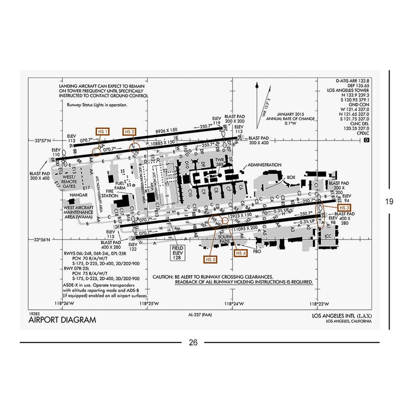 Los Angeles International Airport Diagram Jigsaw Puzzle