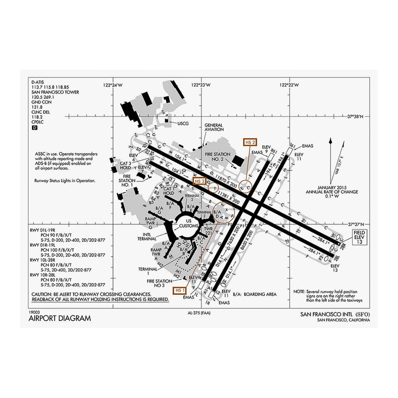 San Francisco International Airport Diagram Jigsaw Puzzle