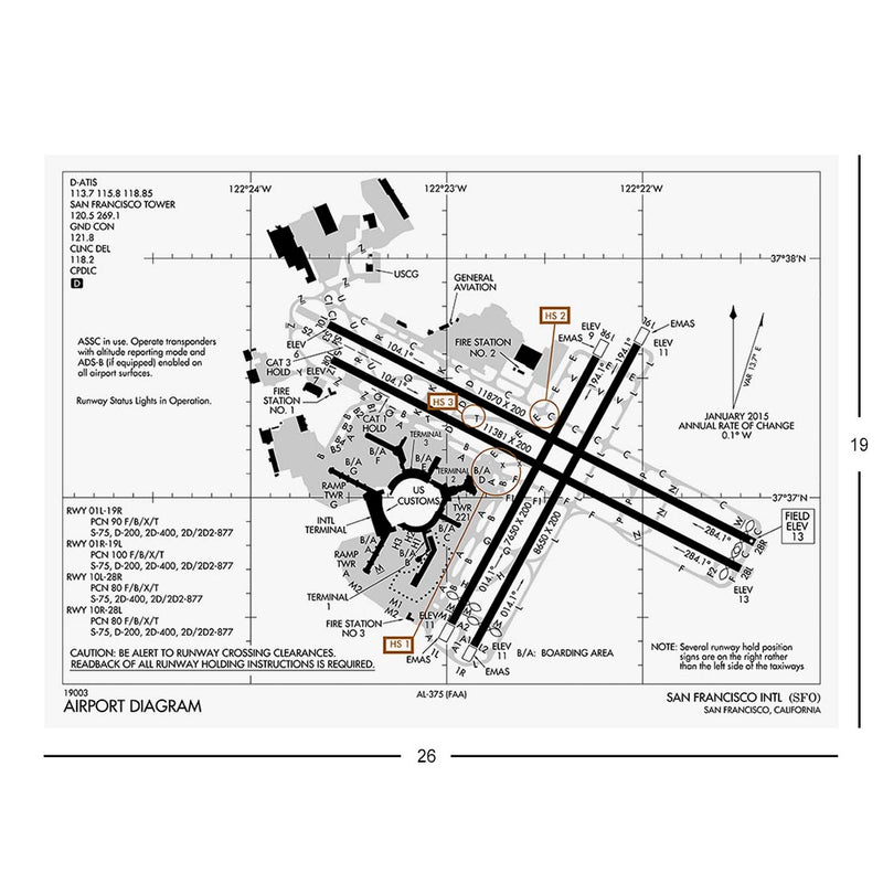 San Francisco International Airport Diagram Jigsaw Puzzle