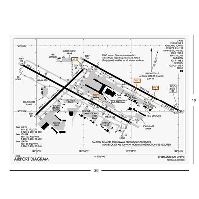 Portland International Airport Diagram Jigsaw Puzzle